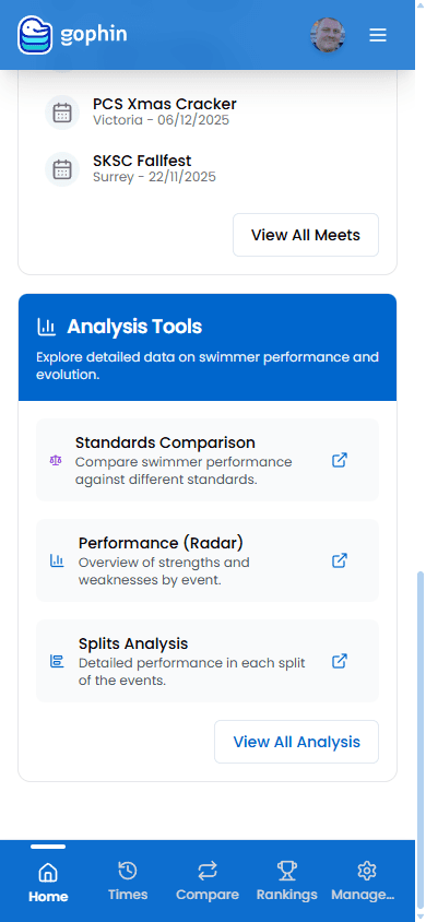 Gophin recent meets card showing competition dates and locations