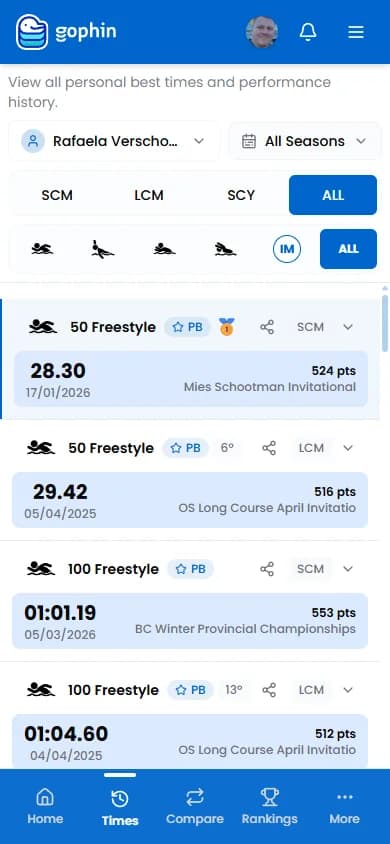 Gophin Best Times screen showing personal best and season best for 100 freestyle