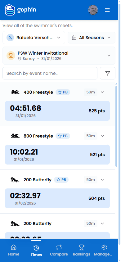 Gophin app showing a list of swim meets attended