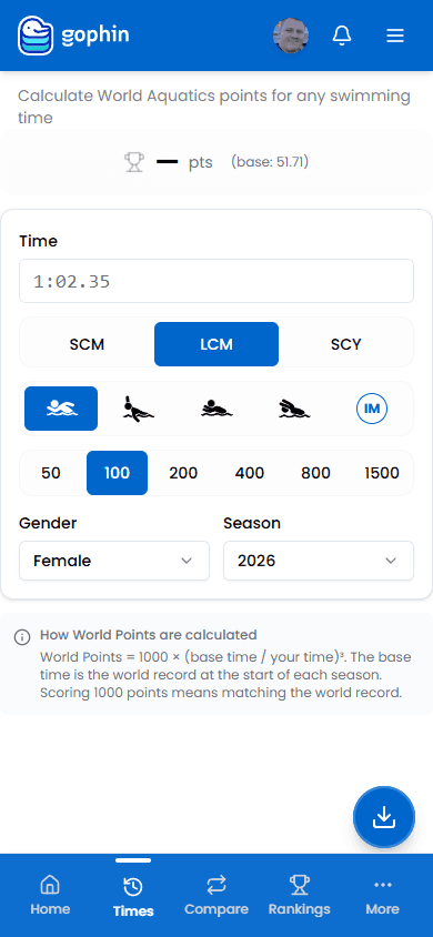 Gophin World Points Calculator showing inputs for time, course, stroke, distance, gender and season