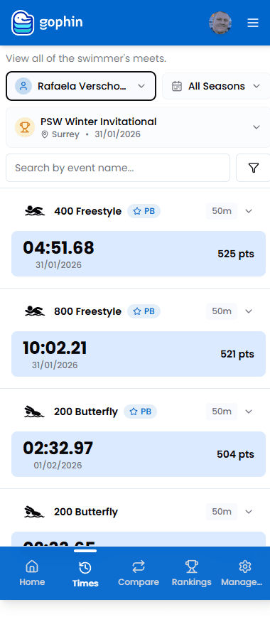 How to Find Lost Swim Meet Results