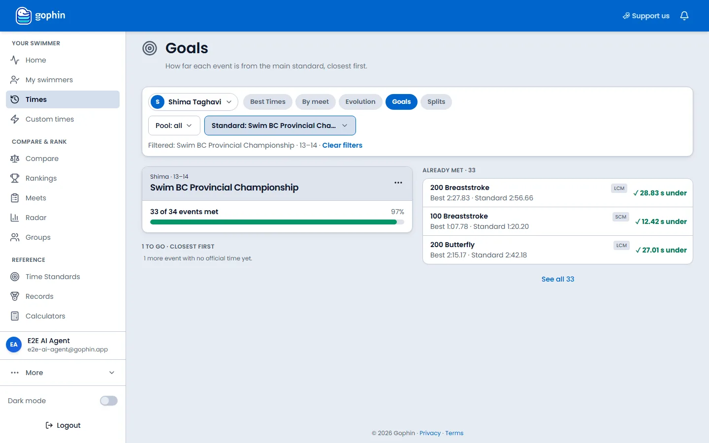 Goals on a computer, with the standard progress and the events already met