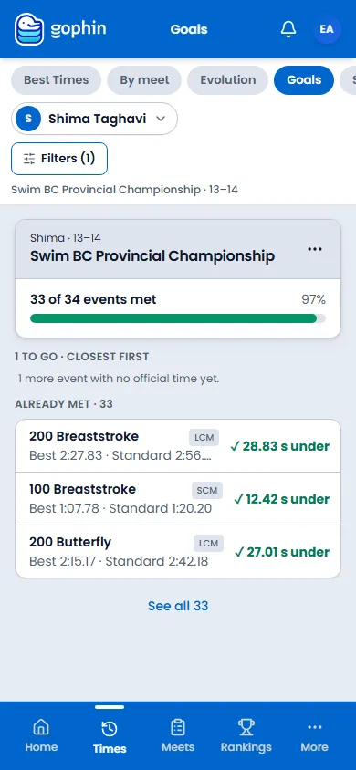 Goals on a phone, with events met, what is still to go, and the already-met list
